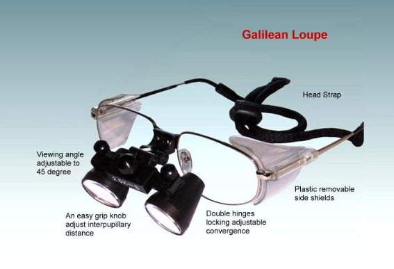Binocular Loupe