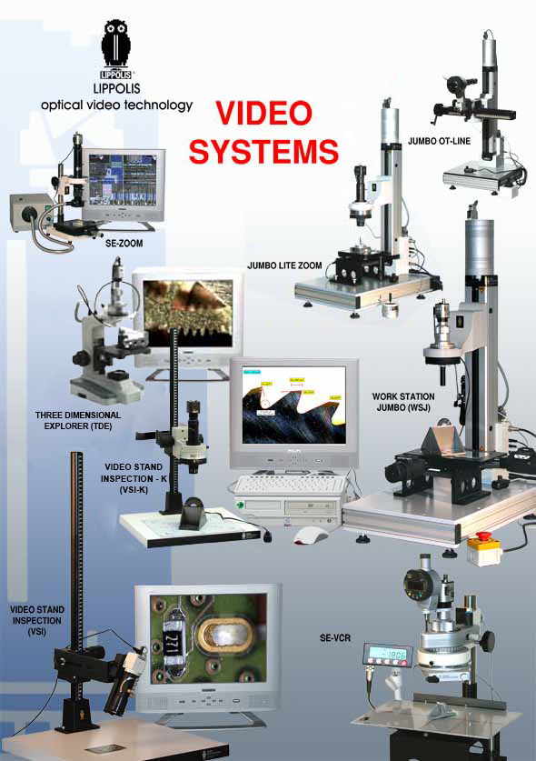 Video-Stand System
