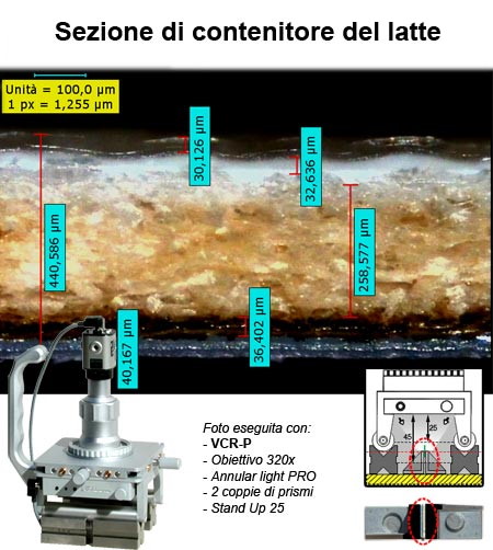 Sezione di un contenitore del latte