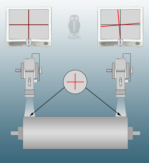 Registering a print matrix